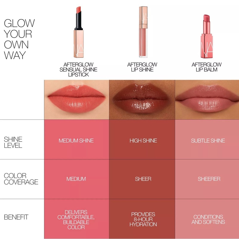 NARS ‘What If’ Afterglow Lip Shine Gloss - Picture 9 of 13